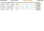a custom excel inventory and reorder tracking system